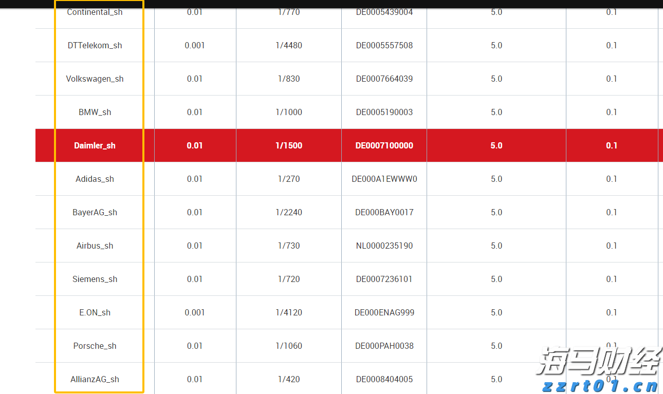 合肥新增两处国家级夜间文化和旅游消费集聚区