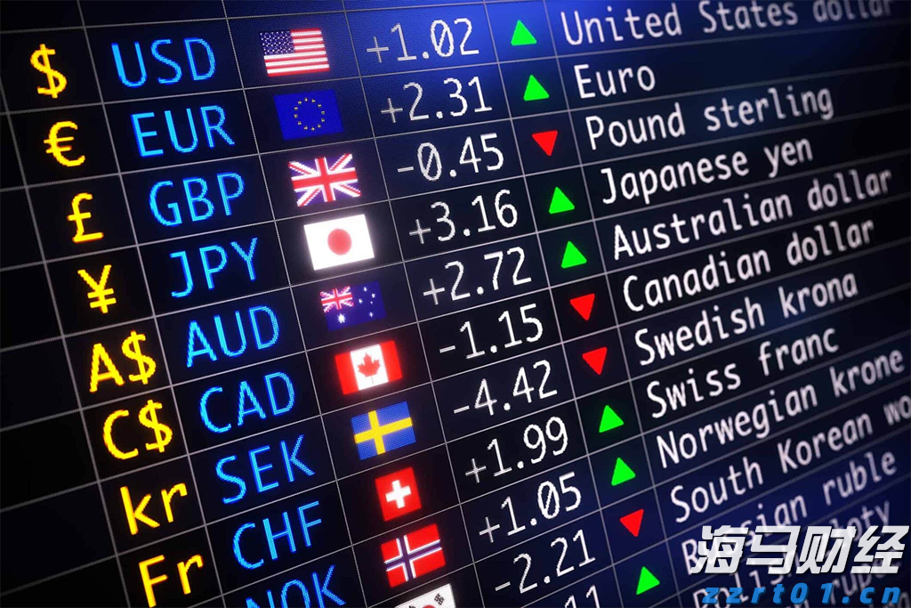 我国制造业总体规模连续15年位列全球第一