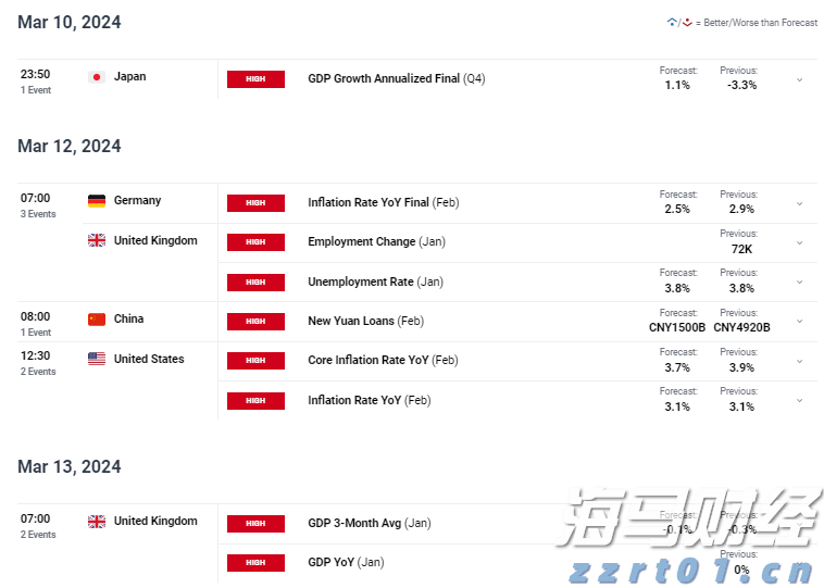 云南省市场监管局全力推进碳达峰碳中和工作