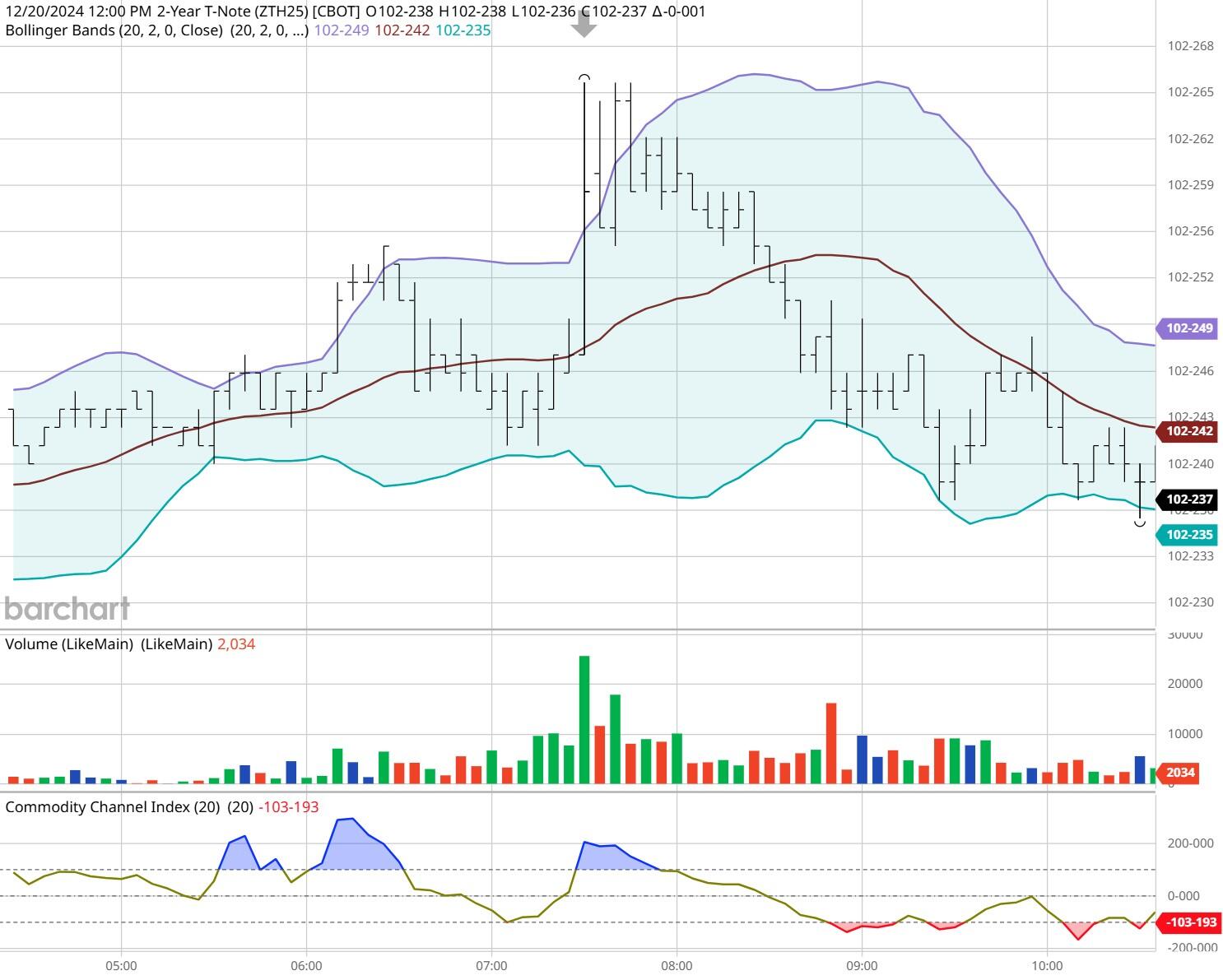 张家口市组织排球项目骨干裁判员参与联赛执裁