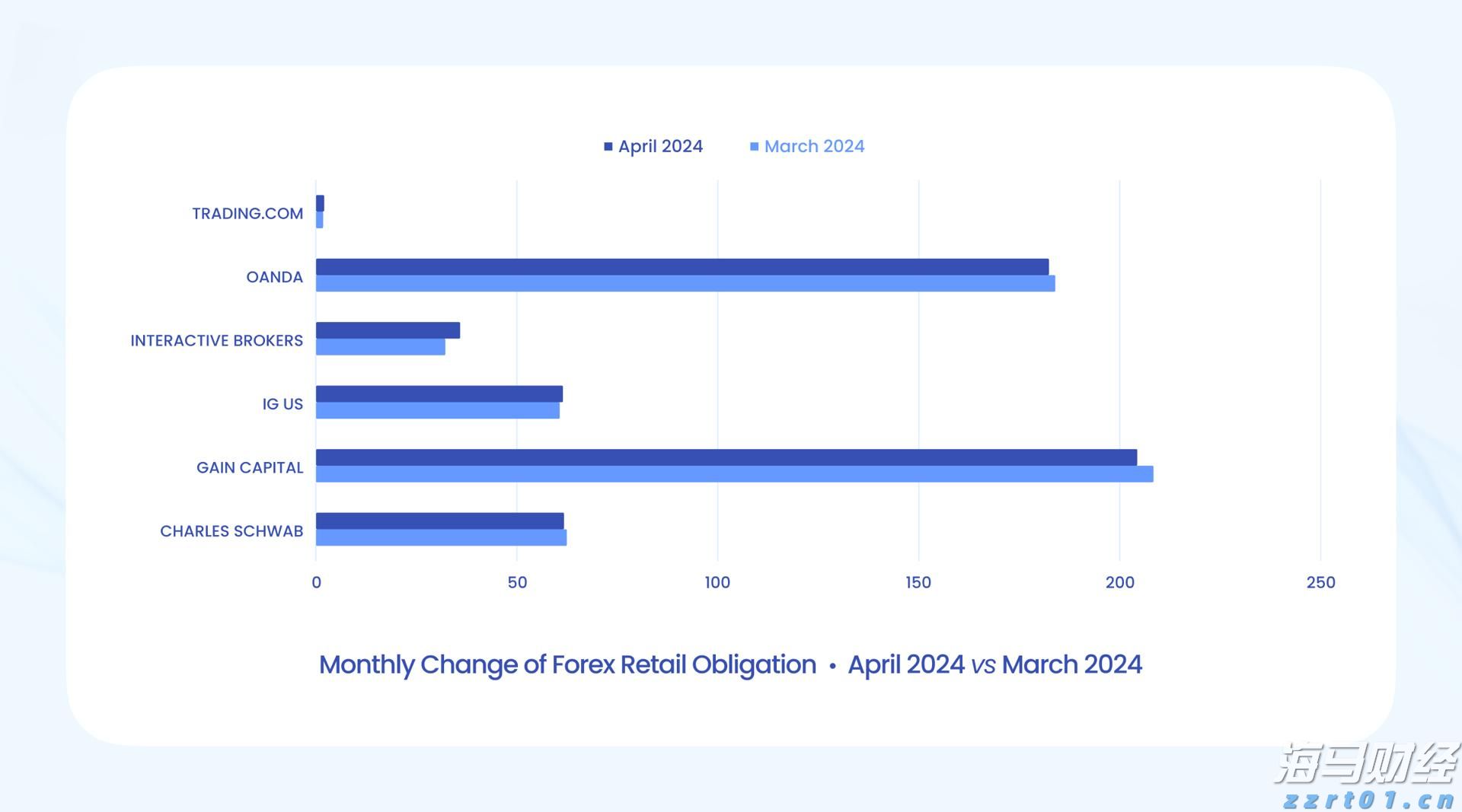 或致牙龈肿胀被多国禁售！高露洁回应