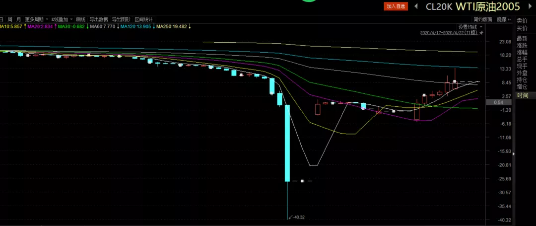 福建省在全国率先推出“AI社保规划师”