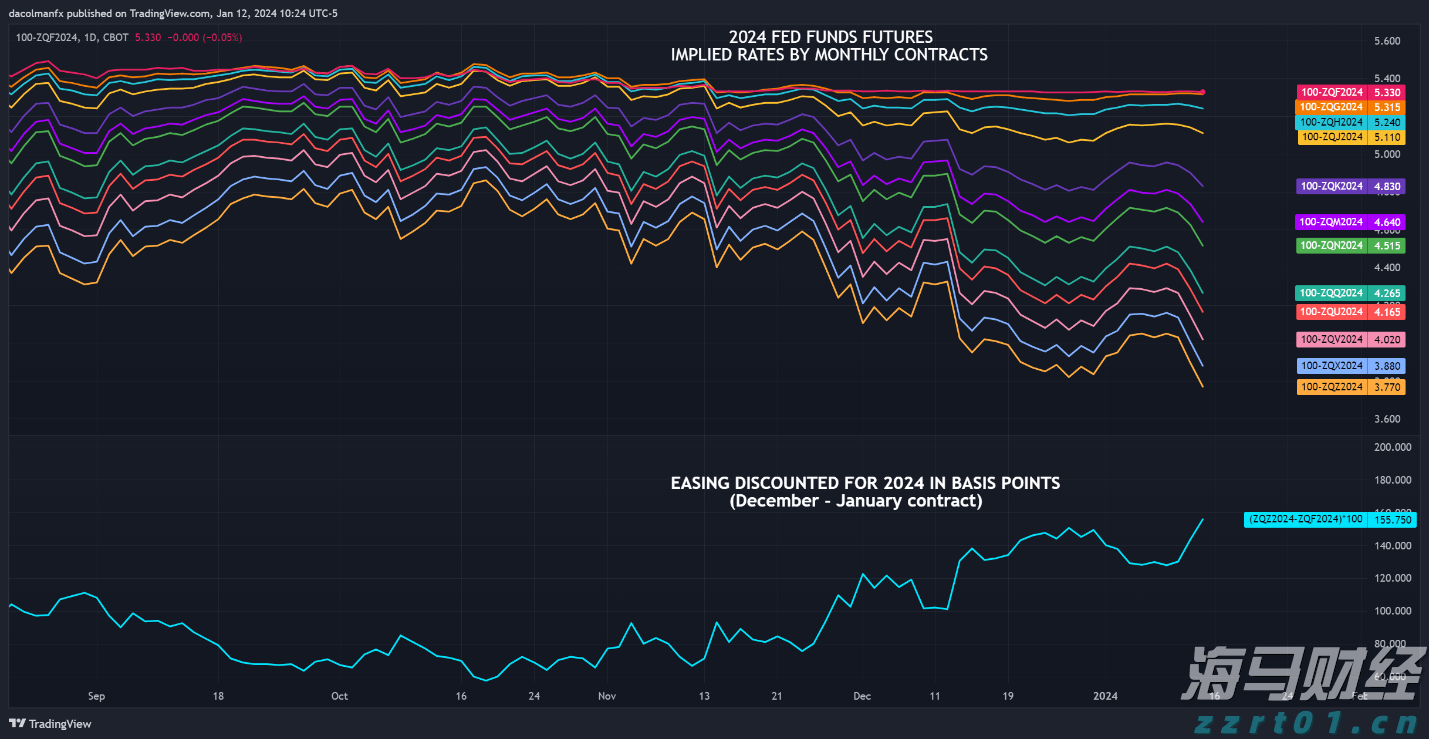重庆：建立跨区域投诉举报转办机制