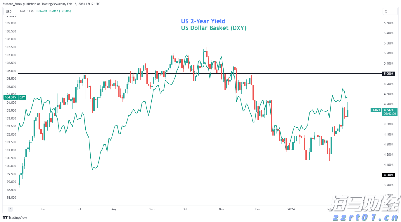 券商晨会精华 | 多重因素推动中国股市向好