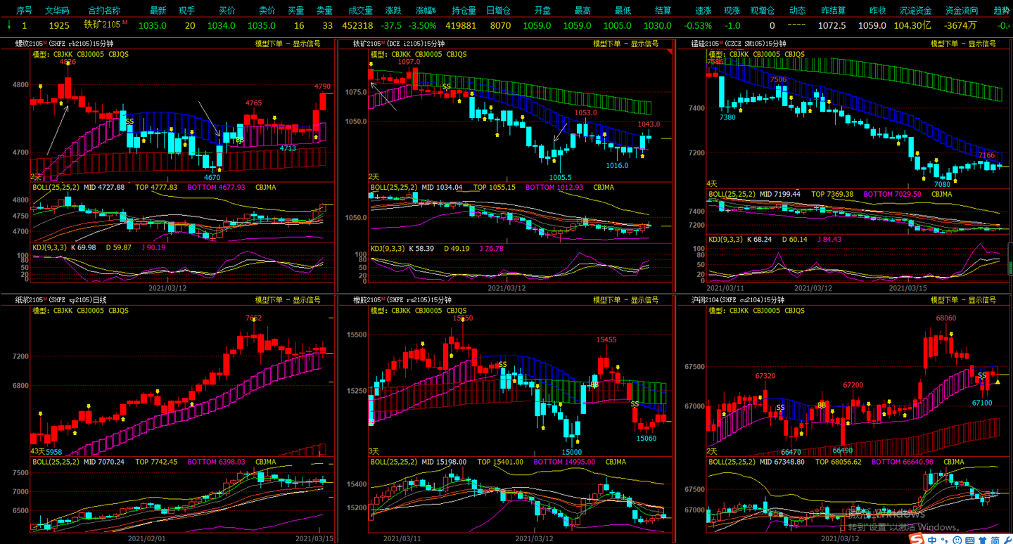 辽宁开展2023年儿童和学生用品安全守护行动