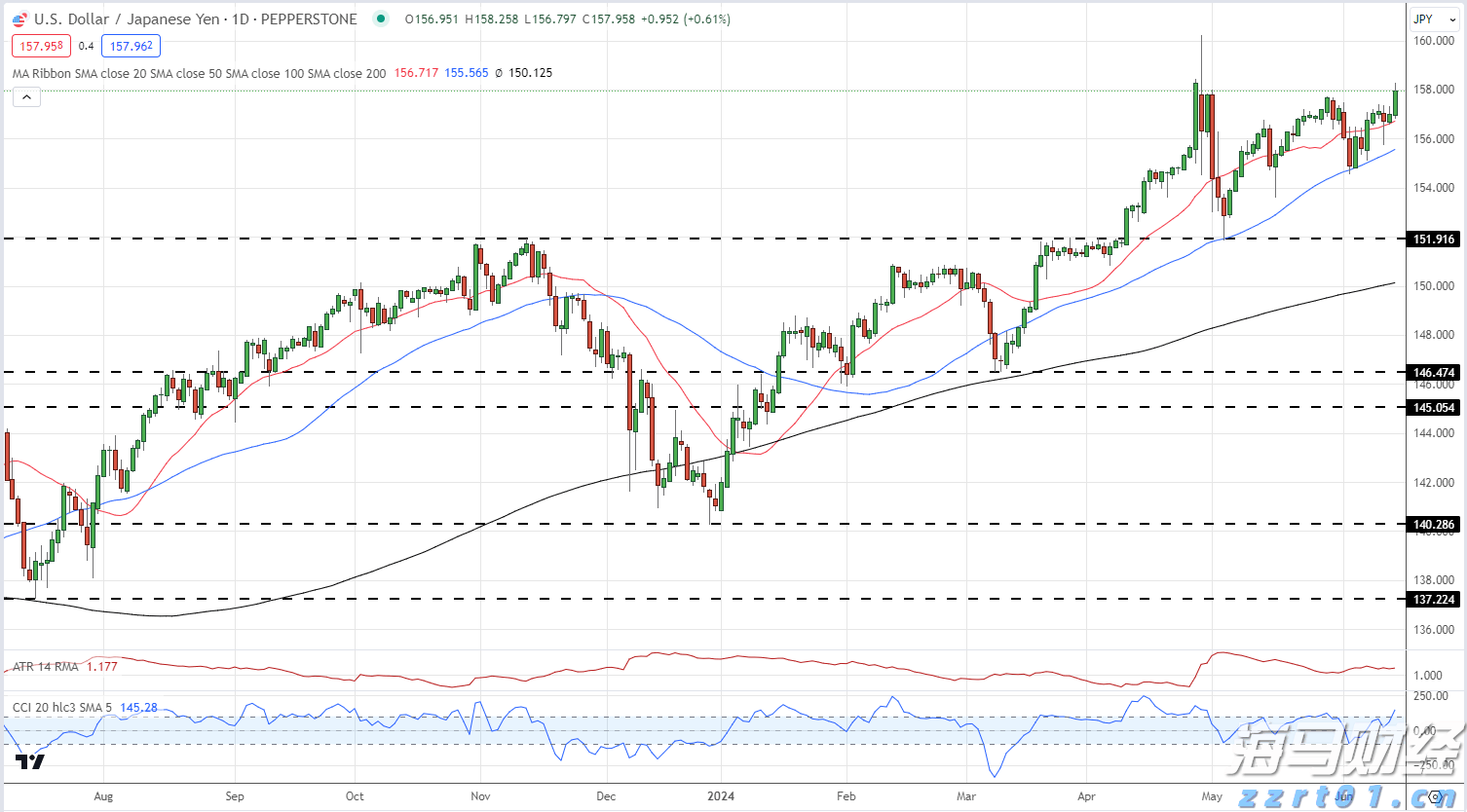 摩根士丹利(MS.US)面临洗钱调查，AI在华尔街风控中变得愈发重要